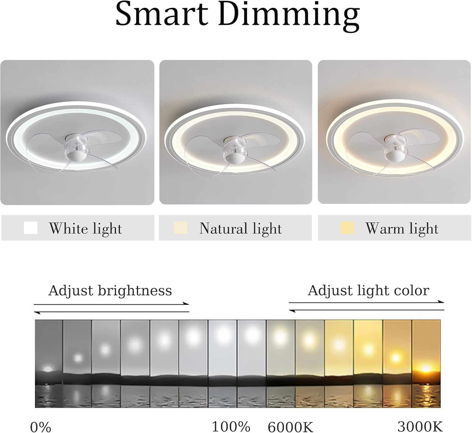 YUEGOO Ceiling Fans with Lamps,Led Quiet Fan with Ceiling Light and Remote Control 6 Speeds Dimmable Bedroom Ceiling Fan Light with Timer Modern Living Room Fan Ceiling Light/50Cm