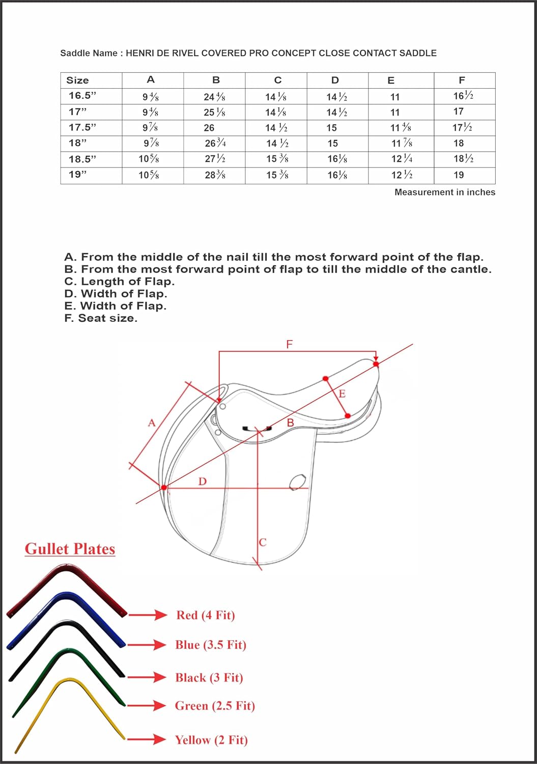Henri de Rivel Pro Concept Close Contact Saddle – Covered Leather Jumping Saddle for Equestrian Riders