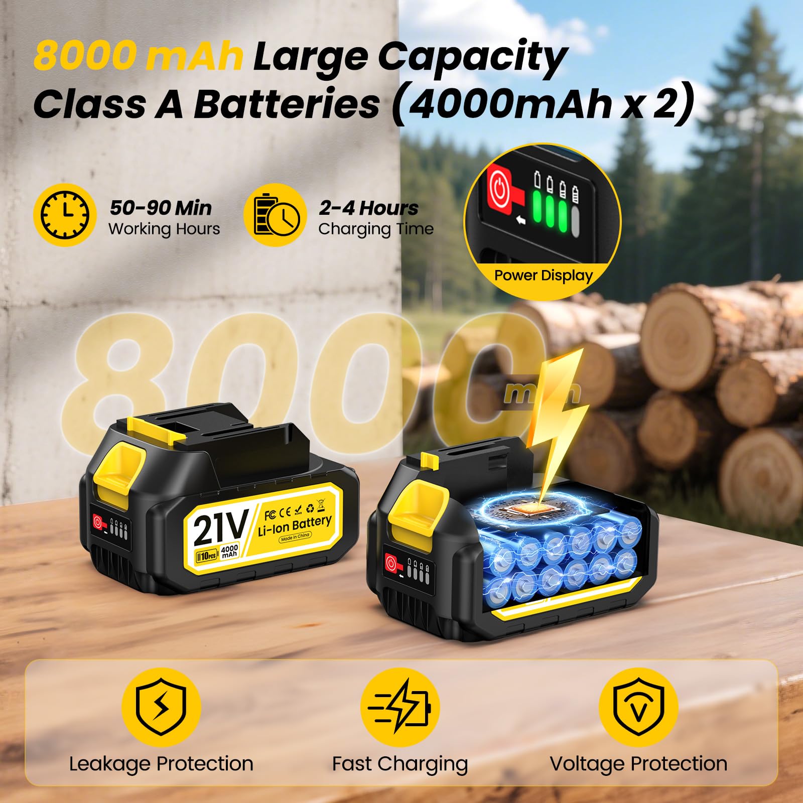Motosega a Batteria, Motosega Elettrica 8000mAh,1000W 8 & 6 Pollici Sega Motosega Elettrica per Potatura con Pompetta Olio e Catena di Ricambio, Motosega da Potatura per il Taglio del Legno Giardini