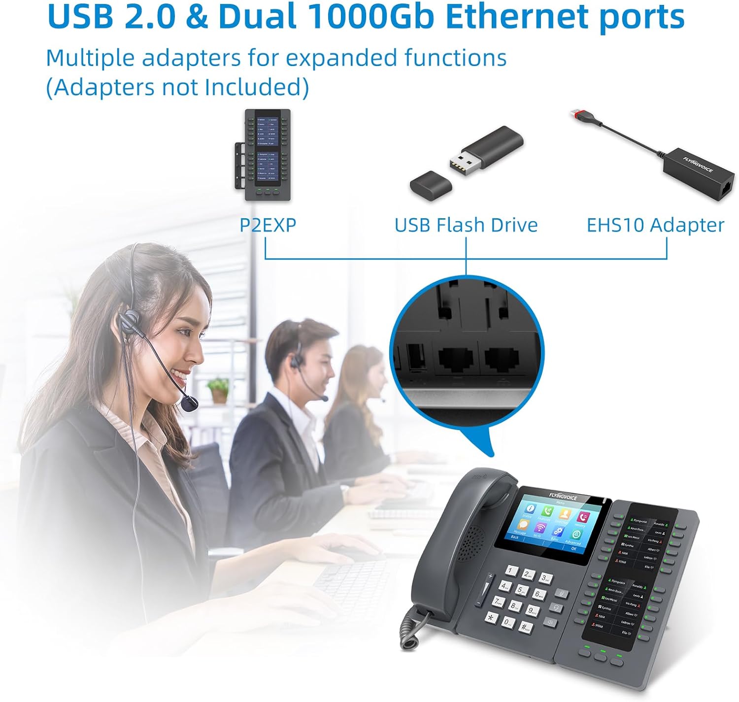 USB 2.0 and Dual 1000Gb Ethernet Ports