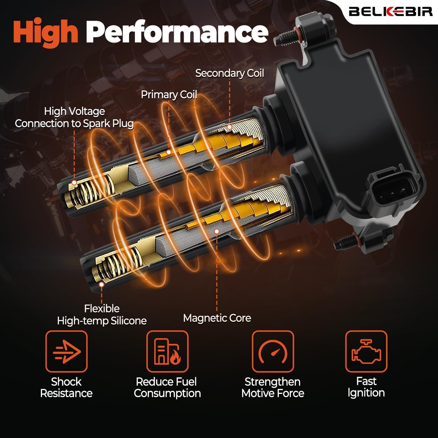 Set of 8 Ignition Coil Packs & Iridium Spark Plugs Compatible with 5.7L 2009-2020 Dodge Charger Challenger Durango, Ram 1500 2500 3500, Jeep Commander Grand Cherokee, Chrysler 300 Replace UF504 & 3381