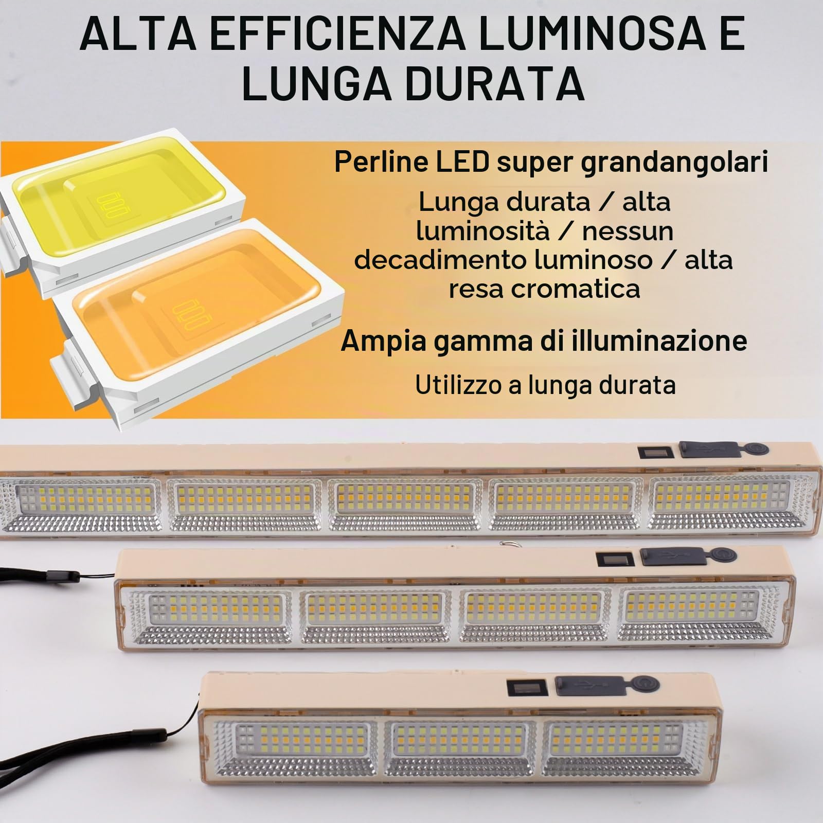 CREATESTAR Lampada da Lavoro 42CM, Torcia LED Ricaricabile Type-C Lampade di Ispezione con Base Magnetica e Gancio 5 Modalità Luce, Lampada da Officina per Riparazione Auto Campeggio Emergenza