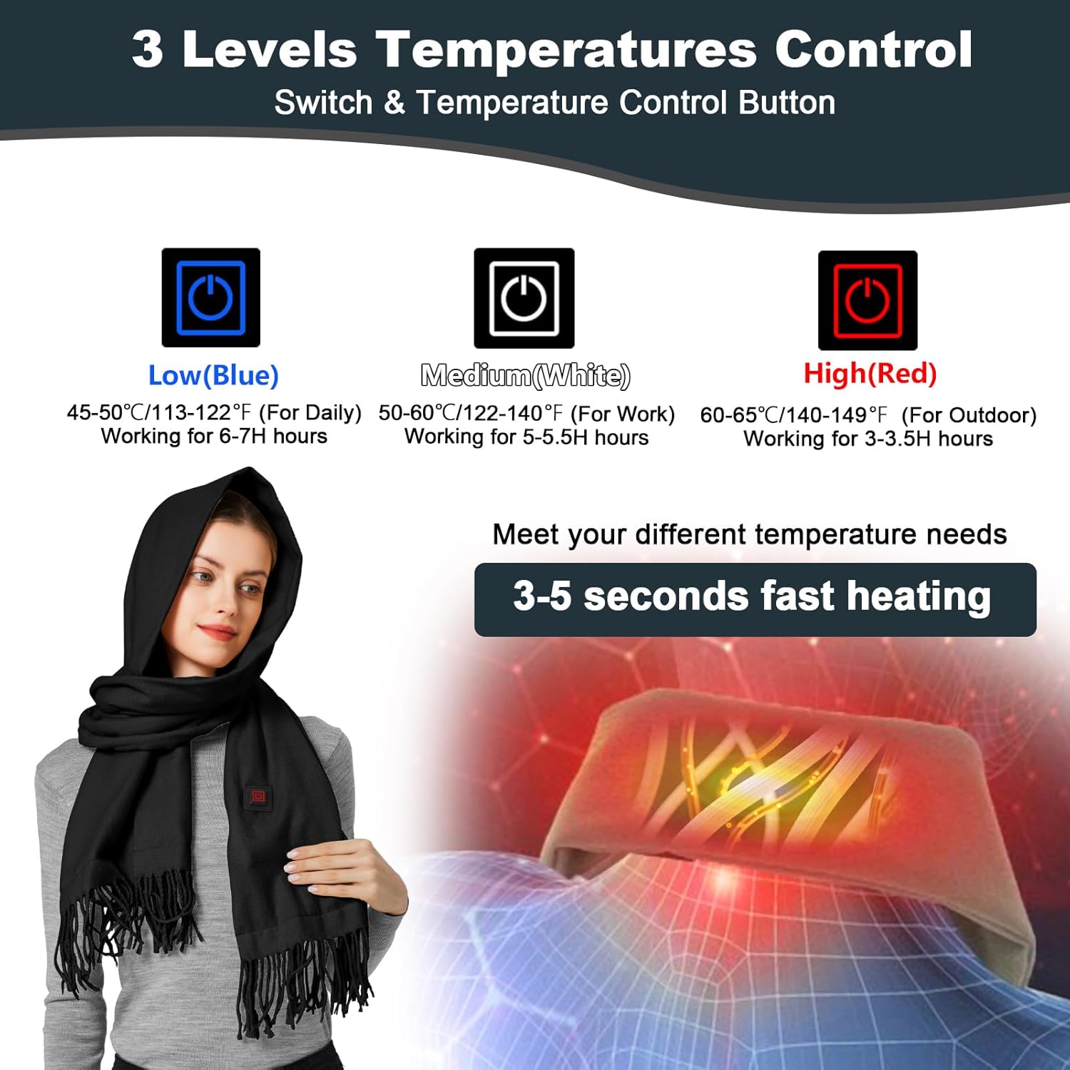 Heated Scarf for Women Men Rechargeable Heated Scarves Blanket with Battery Pack Neck Heat Pad Electric Scarf Heated - Image 2