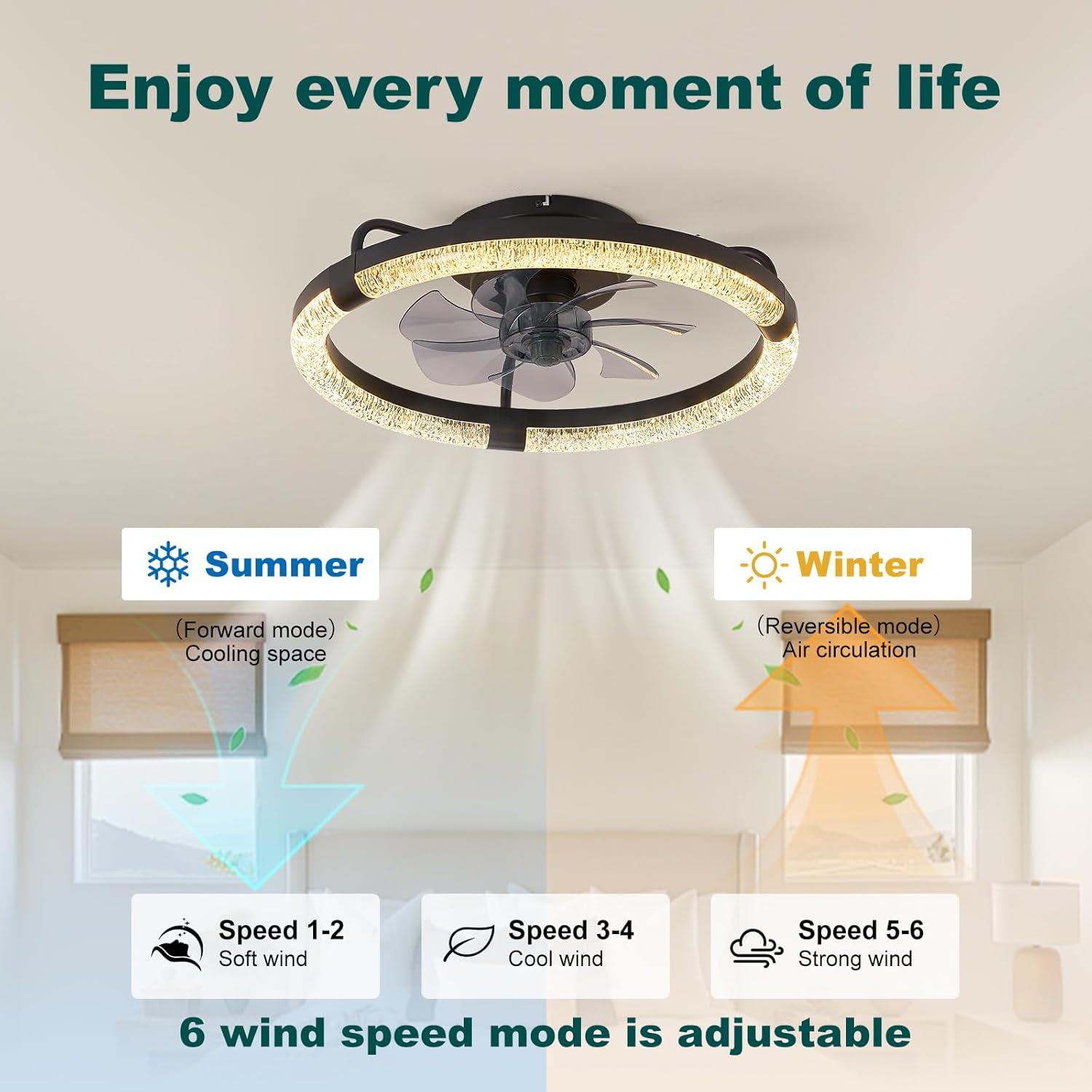 Circular Crystal Ceiling Fans with Lights and Remote, 19.7" Low Profile Ceiling Fan 6 Speeds Dimmable LED Fan Light, Flush Mount Black Fandelier for Bedroom