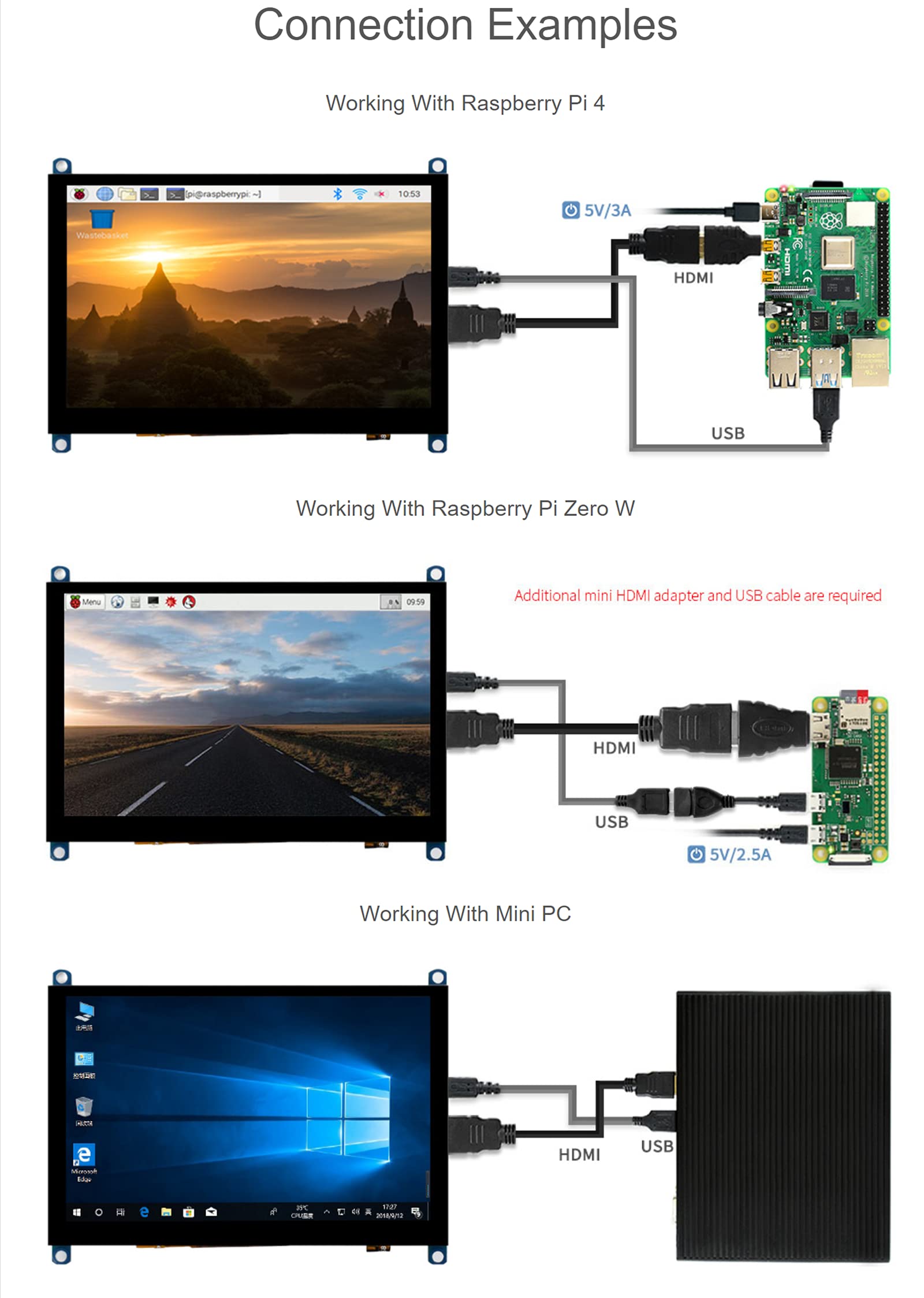 waveshare 5inch HDMI LDC(B)液晶タッチパネル 5inch Resistive Touch Screen LCD (B) with Bicolor Case, 800