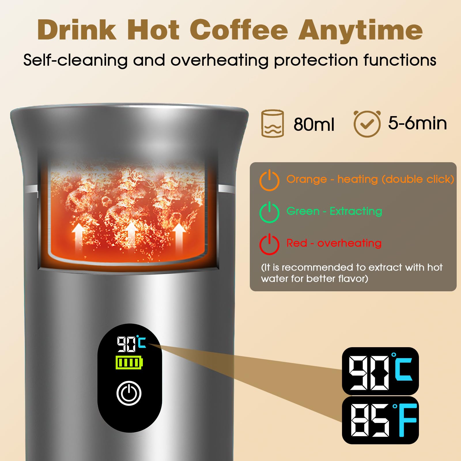 Tragbare Kaffeemaschine mit Akku für Reise,Akku Kaffeemaschine,3 in 1 kaffeemaschine,kaffeemaschine Reise,Portable Coffee Maker,Portable Espresso Machine,Für Familien,Reisende