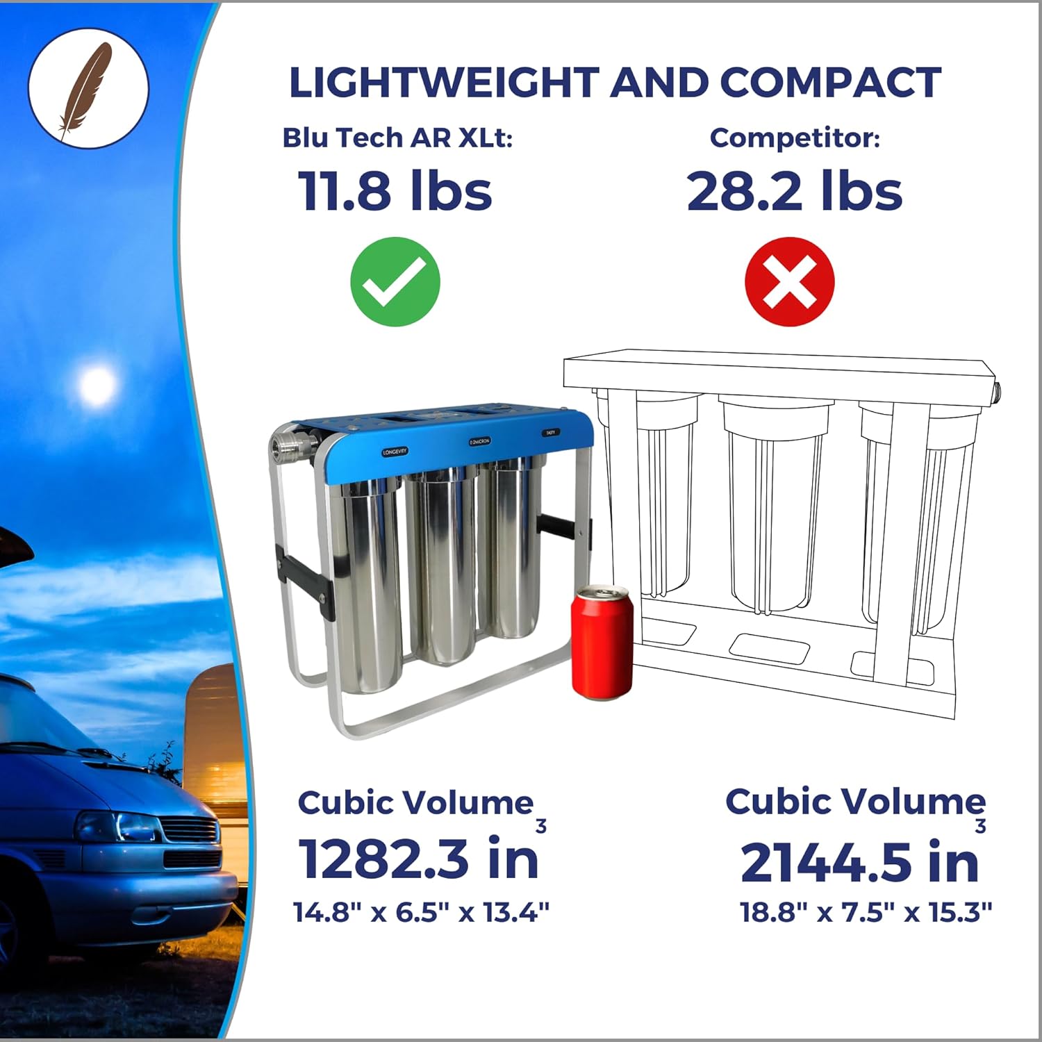 GoBluTech AR3 XLT, RV Water Filter System, 0.2 Micron Filter for Campers with Compact 10-inch Filters, 3 Stage Premium Filtration System, for RVs, Vans, and Boats - US Veteran Owned
