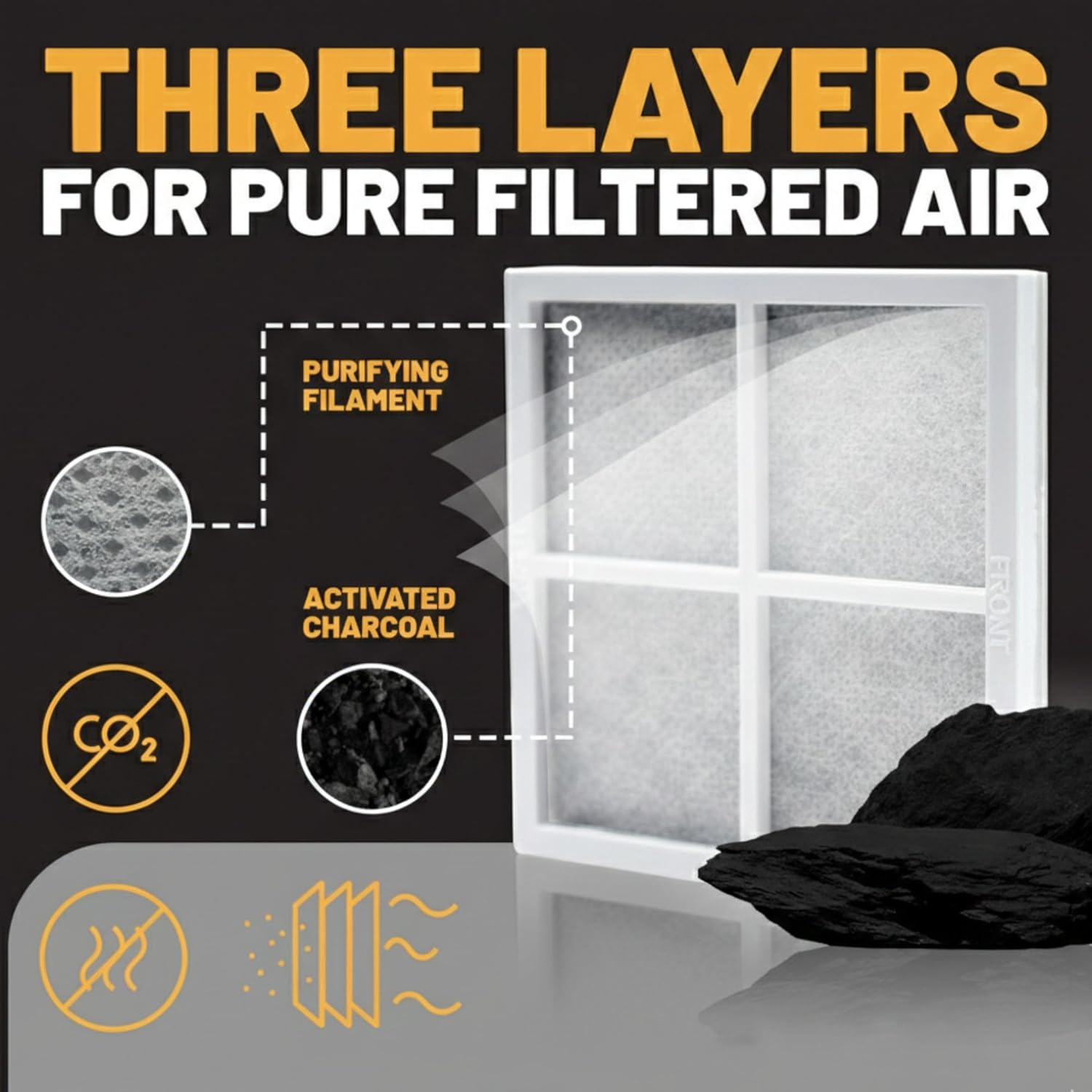 Universal Air Filter & Nylon Mounting Clip (3-Pack Filters) for Small Spaces, Bathroom Cabinets, Kitchens, Fridge- High-Performance Carbon Technology & Precision Fit Holder