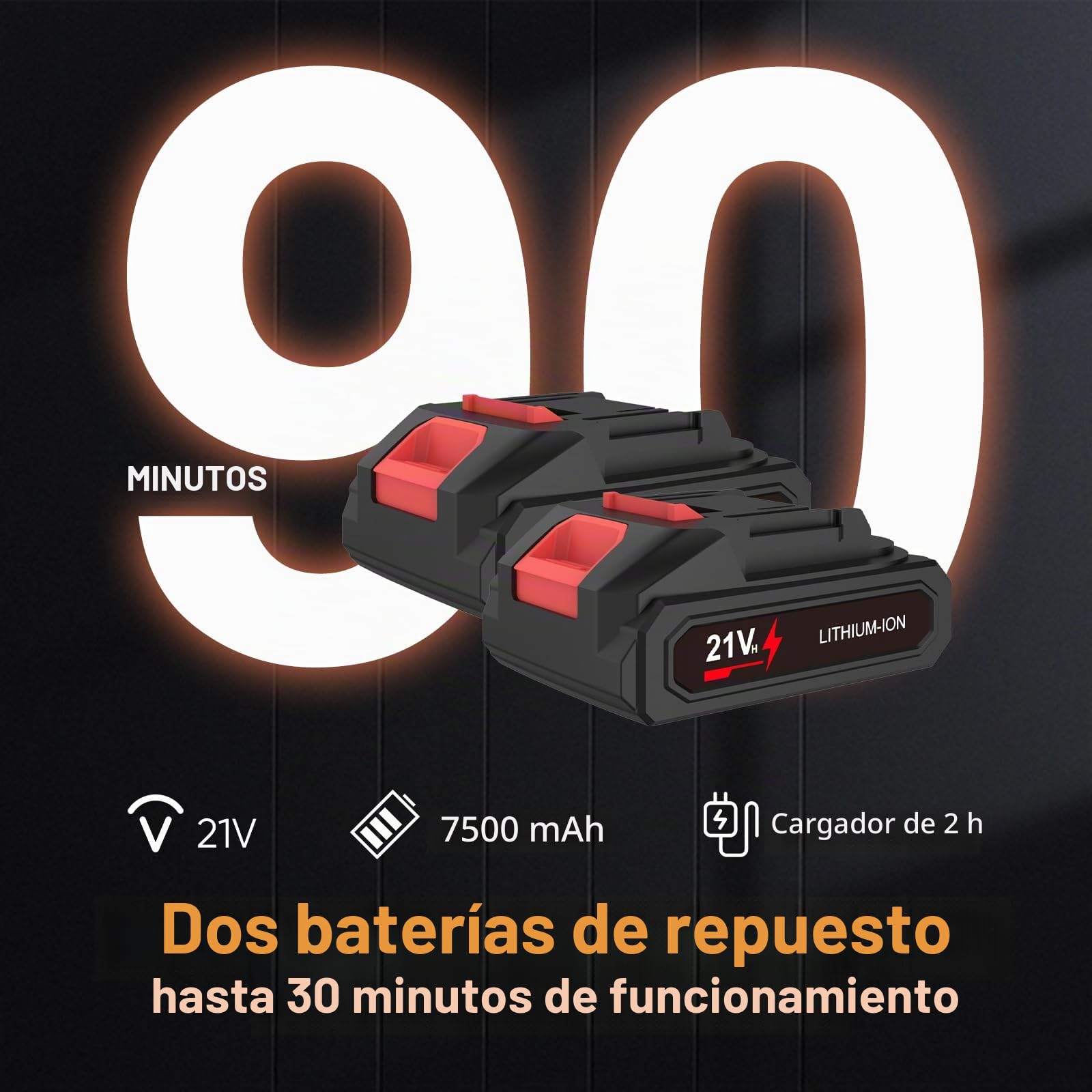 Soplador de Hojas,21V soplador de Hojas electrico de 2 con Batería y Cargador,Motor sin escobillas 5 velocidades,Velocidad de 240 km/h,Soplador de Hojas para el Cuidado del Césped (2 Batería)