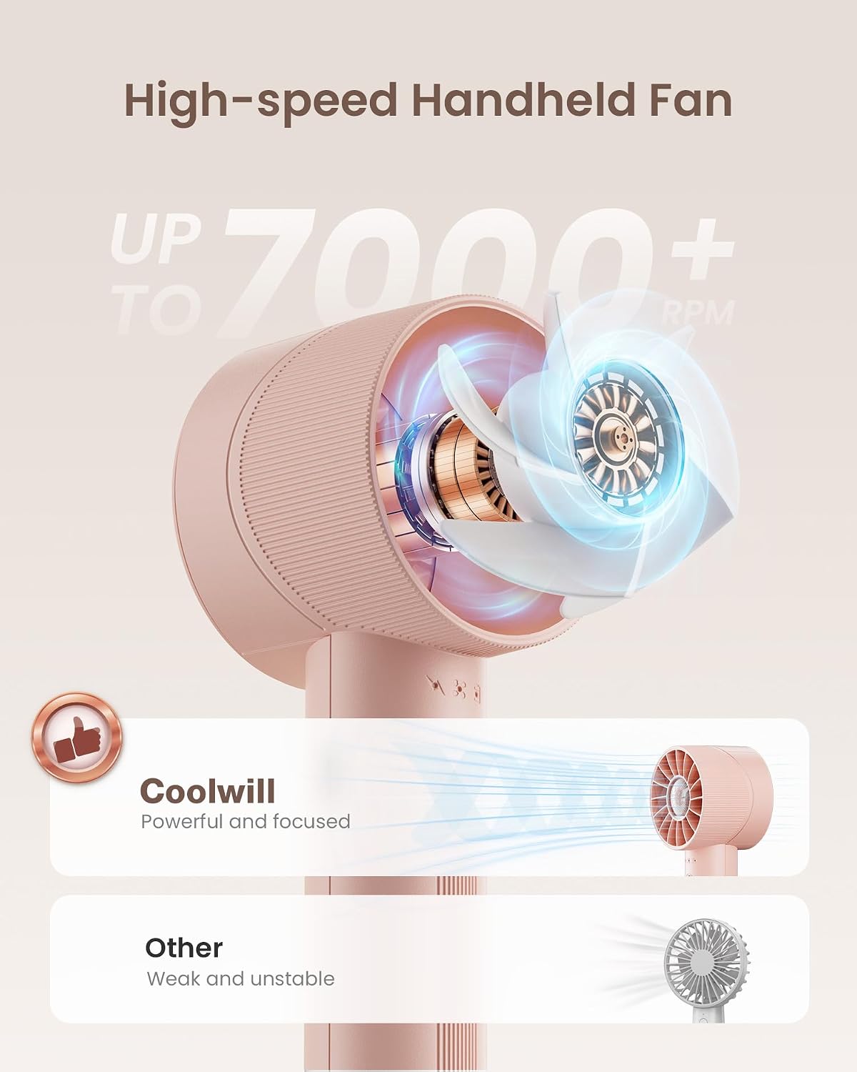 Portable Mini Handheld Turbo Fan, 4 Speed High Velocity Personal [Max 16H Cooling Time], Rechargeable Purse Travel Essentials for Vacation/Beach/Trip - Pink