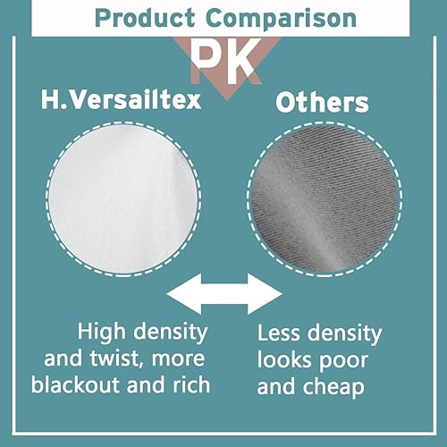 Miniatura 5 de H.VERSAILTEX - Paneles de cortinas blackout con aislamiento térmico, extraanchas y con ojales en la parte superior, para patios, puertas correderas