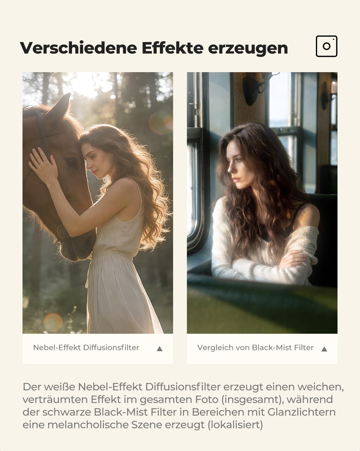K&F CONCEPT Nebel-Effekt Diffusionsfilter 77mm Mist Filter für Landschafts- und Porträtfotografie (Nano-Xcel)