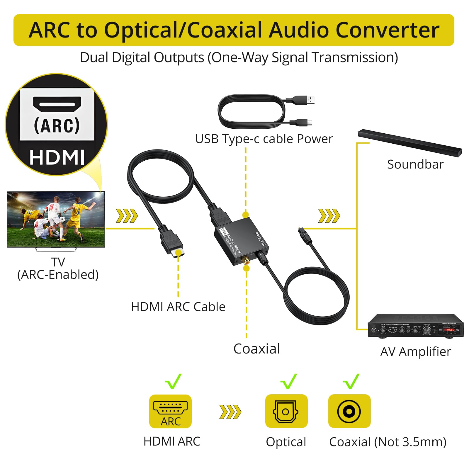 Amazon.co.jp: PROZOR 192KHz HDMI ARC - 光学オーディオアダプター