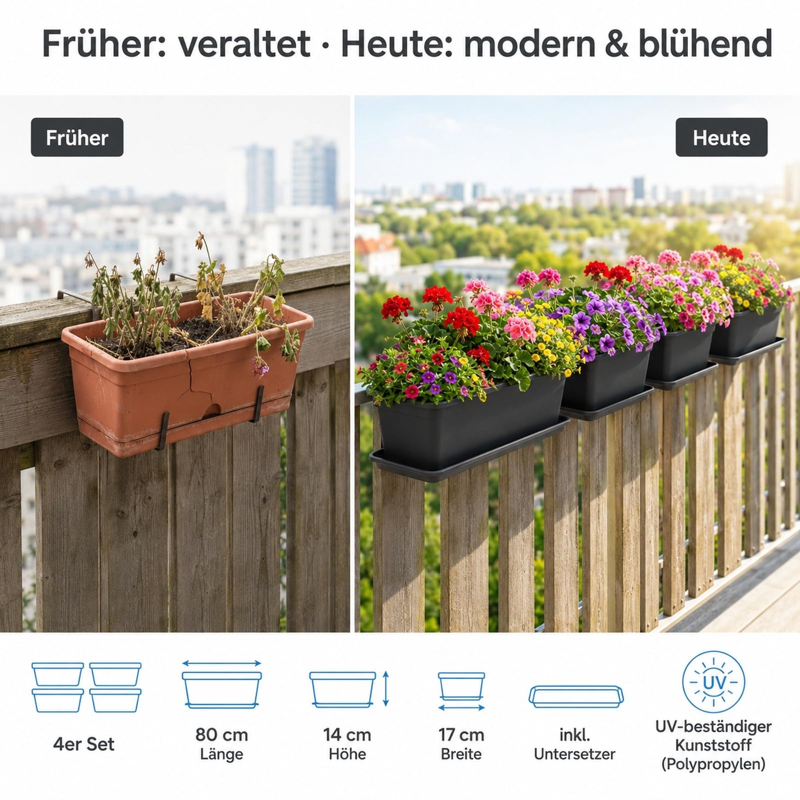 SUSTANIA Blumenkasten 80cm 4er Set mit Untersetzer – Balkon Blumenkasten Anthrazit, Balkonkasten Kunststoff UV-beständig, Blumenkästen für Balkongeländer & Fensterbank, Made in EU