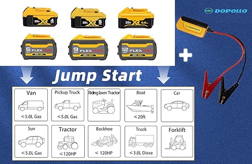 Miniatura 7 de Multiarrancador, funciona con batería Dewalt de 20 V60 V, adaptador de arranque DJS20-DEW, arrancador de coche, reparación de