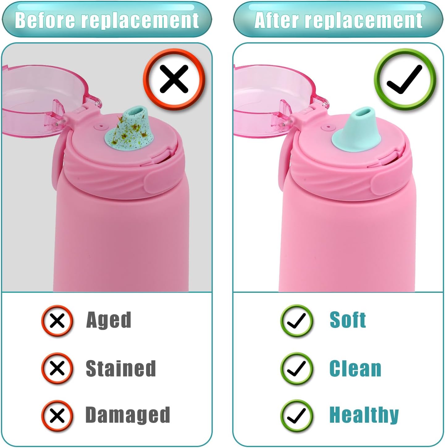 4pcs Bite Valve Replacement for Ello Cooper 22/32oz Stainless Steel Water Bottle, Water Bottle Mouthpiece BPA Free Silicone Cap Lid Spout for Ello Cooper 18/22/32/40oz Accessories Parts(Mint) - Image 6