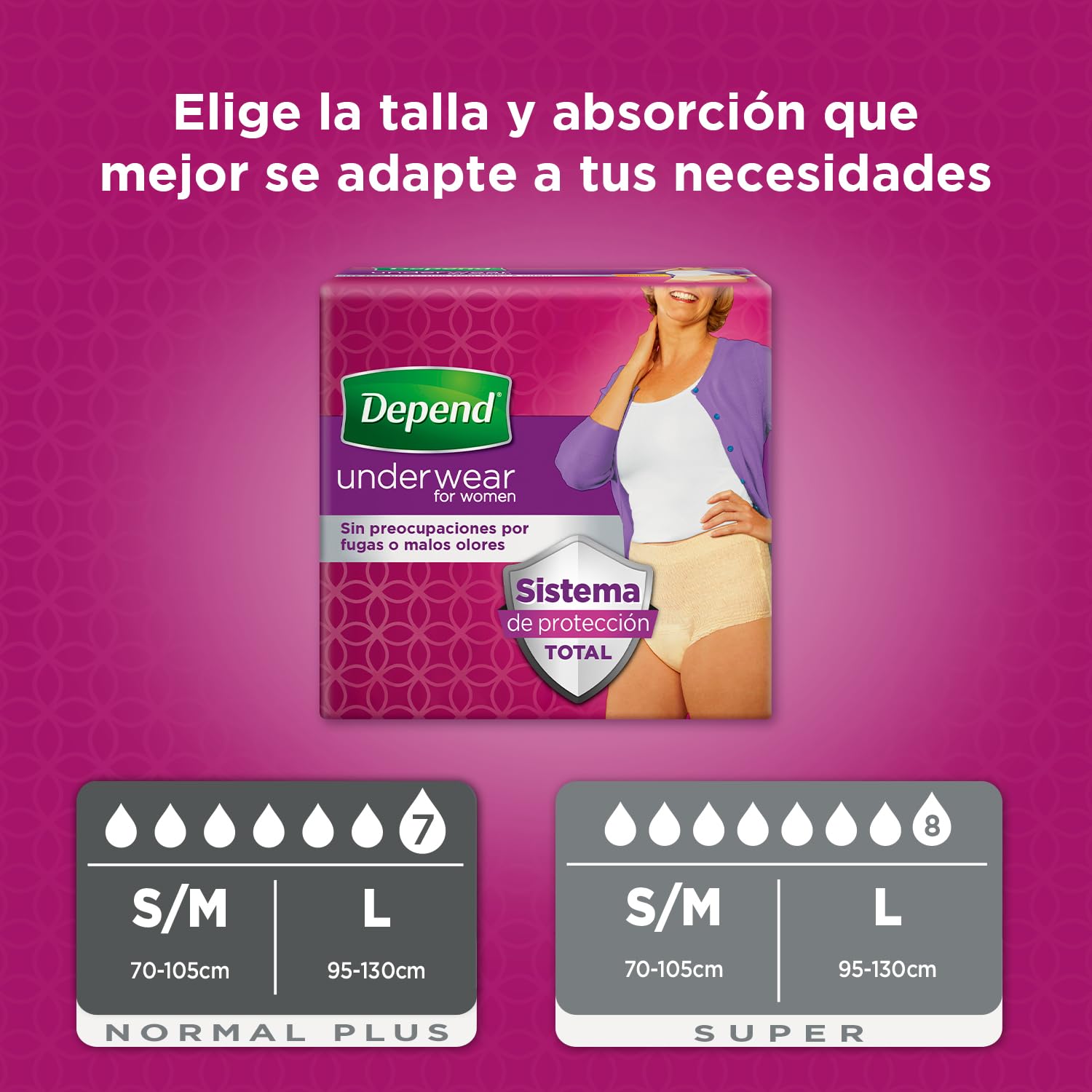 Depend Ropa interior absorbente Absorción Super Talla L Mujer - 54 unidades