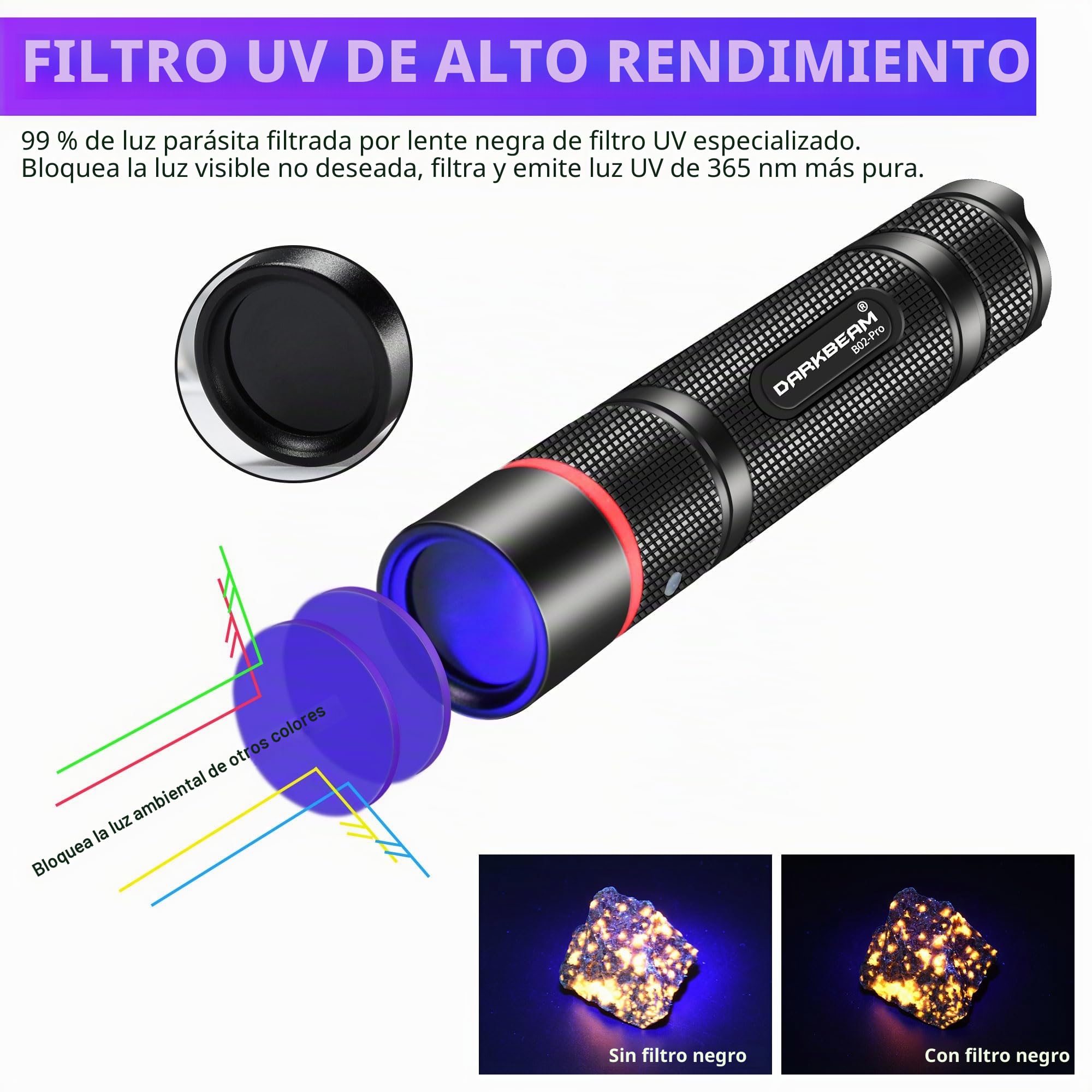 DARKBEAM Ultravioleta Luz UV 365nm Linterna Lamparas LED Negra, Potente Mini Blacklight Flashlight 370nm Portátil - Detector para Orina de Mascotas, Billetes, Epoxy Resina, Escorpión, Minerales