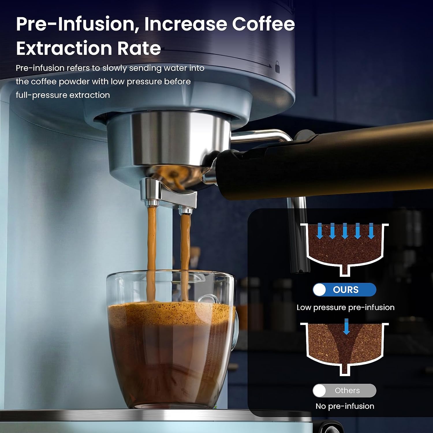 COWSAR Blue 20-Bar Espresso Machine: Dual-use (grounds/capsules), steam wand for lattes, cup warmer & removable tank. Professional home brewing made easy. image 3