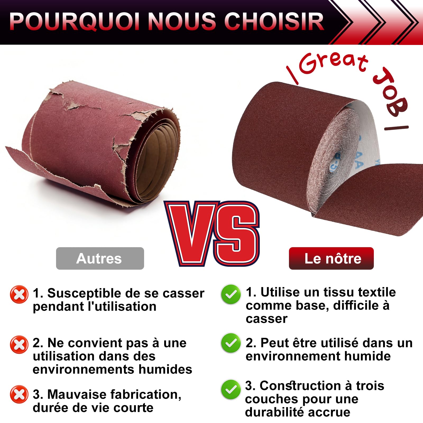 Rouleau de Papier Abrasif 15 m x 93 mm Oxyde D’Aluminium Grain 120 | Papier de Verre en Toile émeri à Base de Tissu pour Le Bois, Le MéTal, La Peinture pour Ponceuses Vibrantes et Manuelles