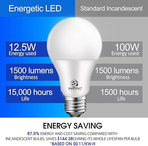 Miniatura 3 de Energetic - Bombillas LED regulables equivalentes a 100 W, 1500 lúmenes, 12.5 W, blanco cálido 3000 K, bombilla LED E26, 15000 horas, certificación