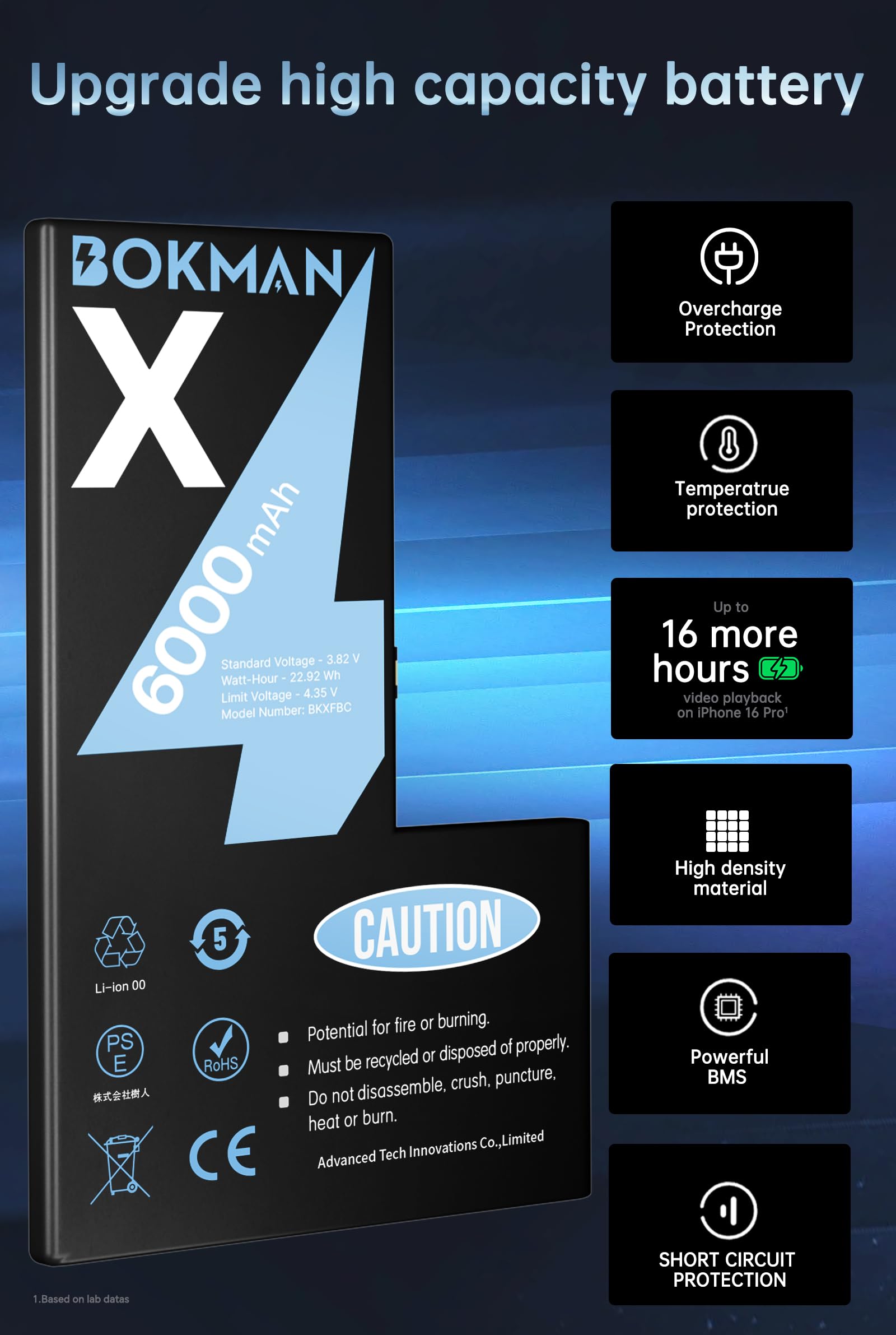bokman Batteria per iPhone X, Batteria Interna di Ricambio ad Alta Capacità con Kit di Riparazione, Strumenti e Strisce Adesive, Compatibile A1865 A1901 A1902