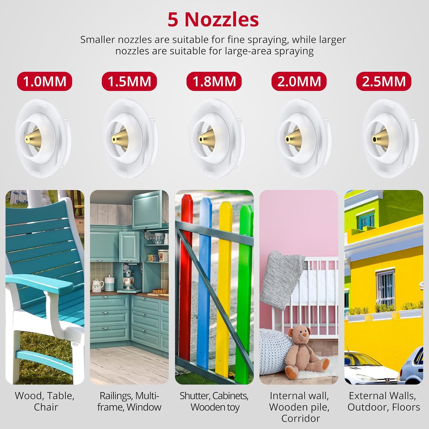 Pro Carpentry Kit: 7" Aluminum Carpenter Square & 850 W HVLP Paint Sprayer, 90° Adjustable Triangle, 5 Nozzles 33 Oz, Marking & Painting