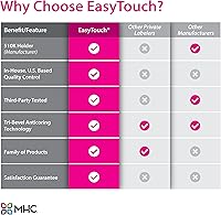Vista 6 de Easy Touch Agujas para bolígrafo de insulina 31G, 3/16 pulgadas (0.197 in), caja de 100
