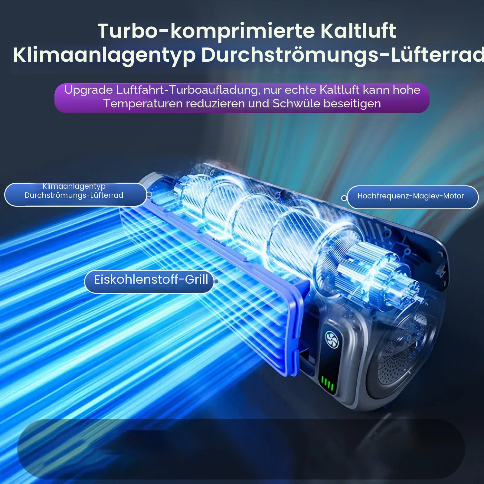 Migilife Cooling Ace Tragbare persönliche Klimaanlage, leiser Kühlventilator mit 3 Geschwindigkeiten, Wandbefestigung ohne Bohren, Turmventilator, Kühlventilator (Grau)