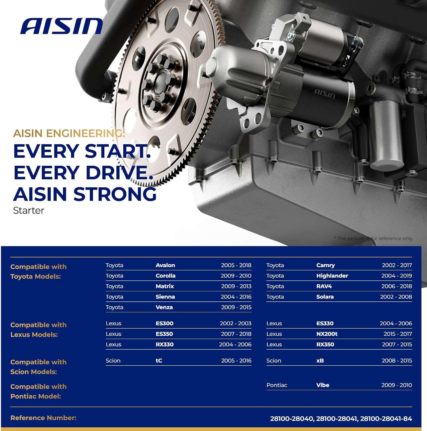 AISIN AFTERMARKET ESMAZ-00330 Starter Motor - Compatible with Toyota Camry 2002-2017, RAV4 2006-2018, Corolla 2009-2010, Highlander 2004-2019, Lexus RX350 2007-2015, ES330 2004-2006, ES350 2007-2018
