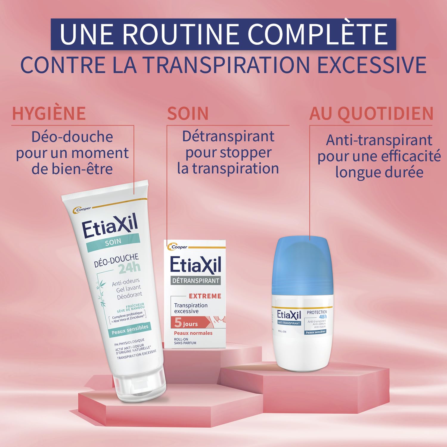 ETIAXIL - Deperspirant - Leczenie nadmiernego pocenia się - Pachy - Skóra normalna - 15 ml