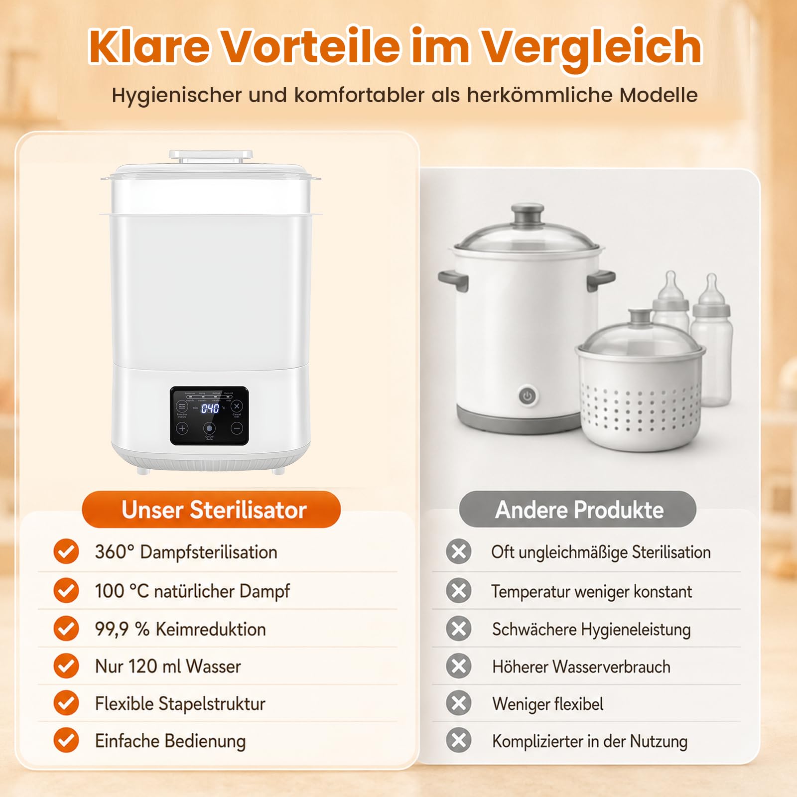 Sterilisator für Babyflaschen, flaschensterilisator baby, babyflaschen sterilisator und trockner, Automatische Abschaltung, für Babyartikel, Babyflaschen & Milchpumpen-Zubehör