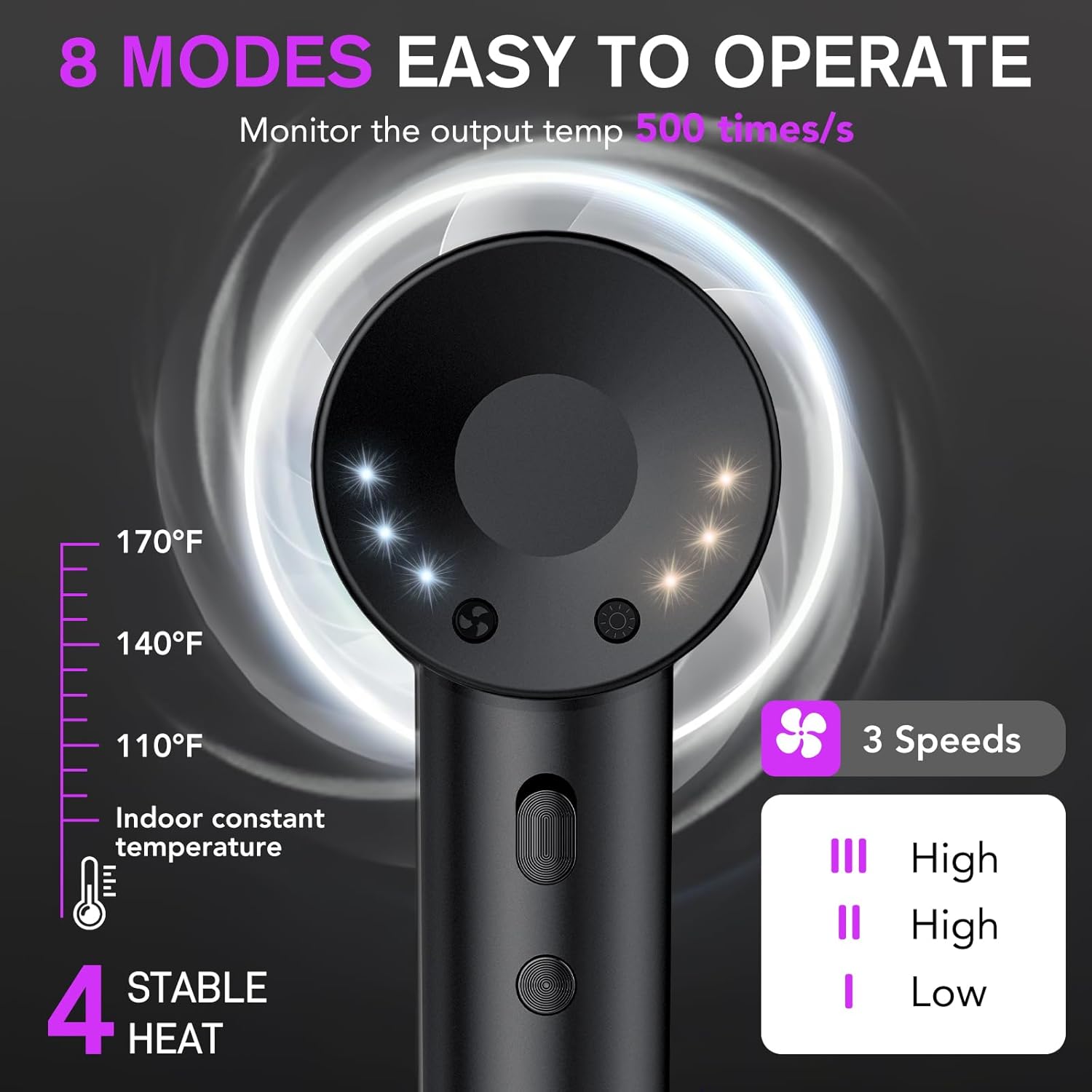 aowoka Ionic Hair Dryer, 160000 RPM Professional High Speed Blow Dryer 500 Million Negative Ions & Heat-Control & Low Noise Hairdryer for Faster Drying, No Heat Damage, Travel with Diffuser（Black）