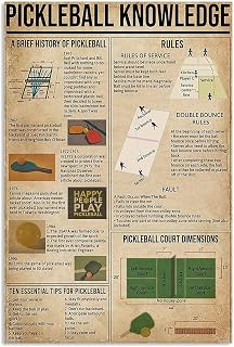 JIUFOTK Pickleball Knowledge Metal Signs Brief History Tin Posters Rules Ten Essential Tips Infographics Plaques For Club Home Stadium Wall Decor 12x16 Inches