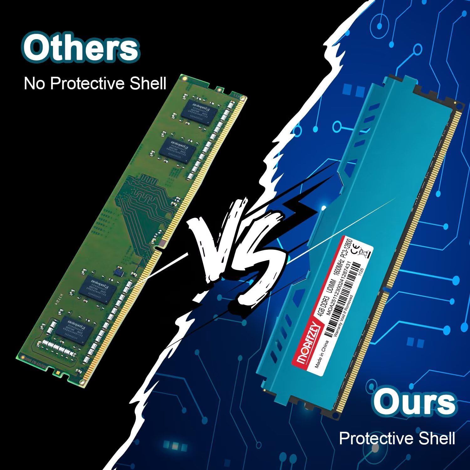 8GB(2x4GB) DDR3 RAM 1600MHz PC3-12800 CL11 Desktop Computer Memory, 240-Pin 1.5V 2Rx8 Dual Rank Non-ECC Unbuffered PC Computer RAM Stick Upgrade - Blue