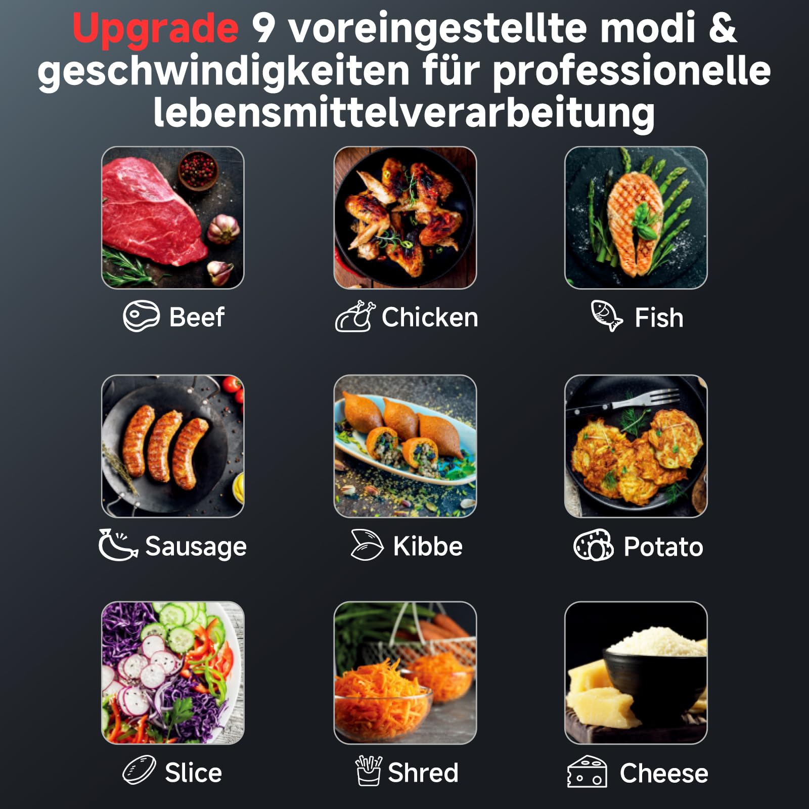 AAOBOSI Elektrischer Fleischwolf [3000W Max] mit LED-Anzeige, 9 Geschwindigkeitsstufen, Edelstahl-Schneideaufsatz, Wurstfüller & Kibbe-Maker, Integrierter Aufbewahrungsbehälter, Für den Heimgebrauch