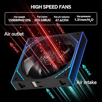 Thermalright TL-M12QR 120mm Reverse Case Fans, 1500RPM, 47.6CFM, 3-Pack