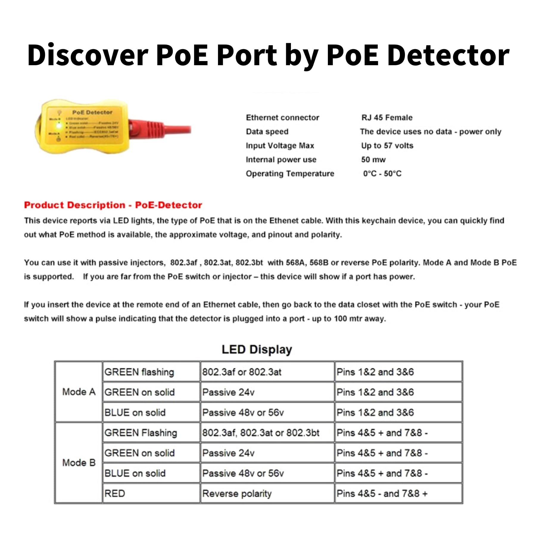 ZHANGQING Outil Test de détection Câble Ethernet de Détecteur PoE pour la Méthode et Tension Approximative Commutateur PoE, Outil Détection PoE pour Injecteur Passif 802.3af/802.3at/802.3bt 568A 568B