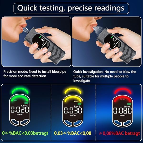 YRHWS Alkoholtester, Alkoholmessgeräte Polizeigenau Promilletester mit USB-C Akku, Professioneller Alkohol Tester mit 20 Mundstücken und Digitaler LCD Bildschirm - 3