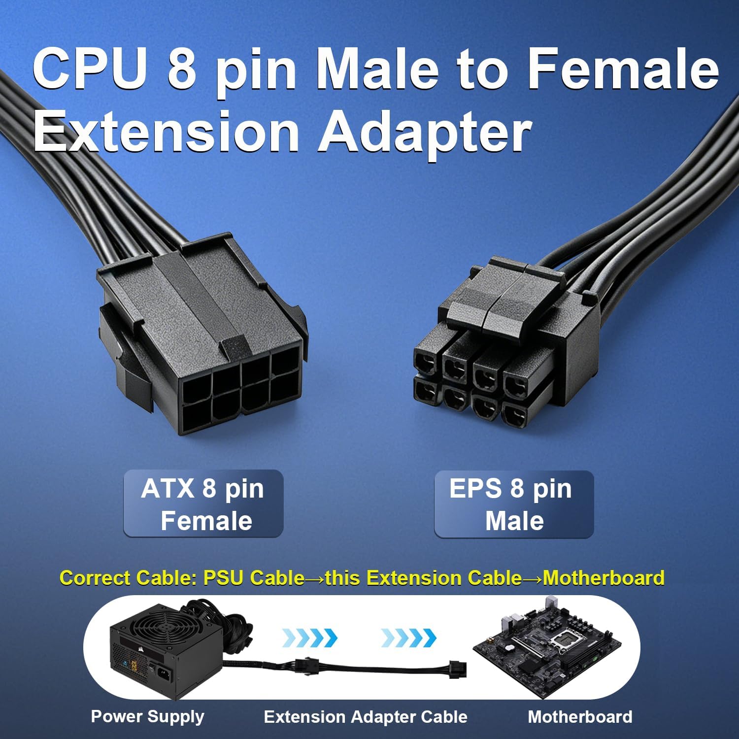 (2-Pack) COMeap CPU 8 Pin Extension Cable, Motherboard ATX CPU 8 Pin (4+4) Male to Female Adapter for Power Supply PSUs 9.5-inch(24cm)