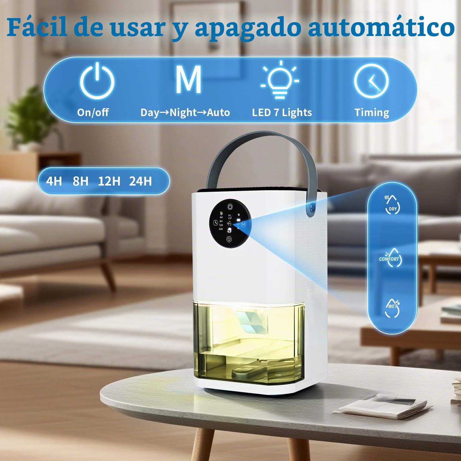Dreamhigh® 1.7L Deshumificadores de Humedad, Deshumidificador Silencioso, Cobertura Hasta 35㎡, Deshumidificador Electrico para Dormitorio, Baño, Armario, Deshumidificación-750 ml/Día