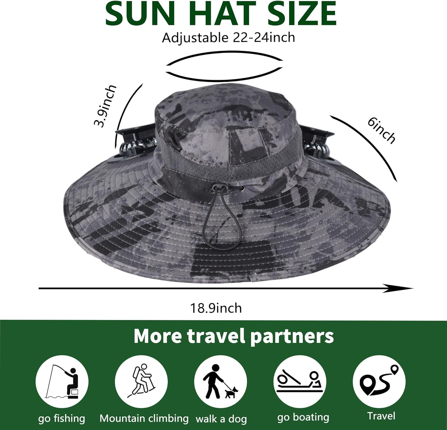 Solar Fan Hat with Dual Fans, Wide Brim Sun Hat with Fan for Men, Solar & USB Hat for Hiking, Fishing, Camping, Gardening