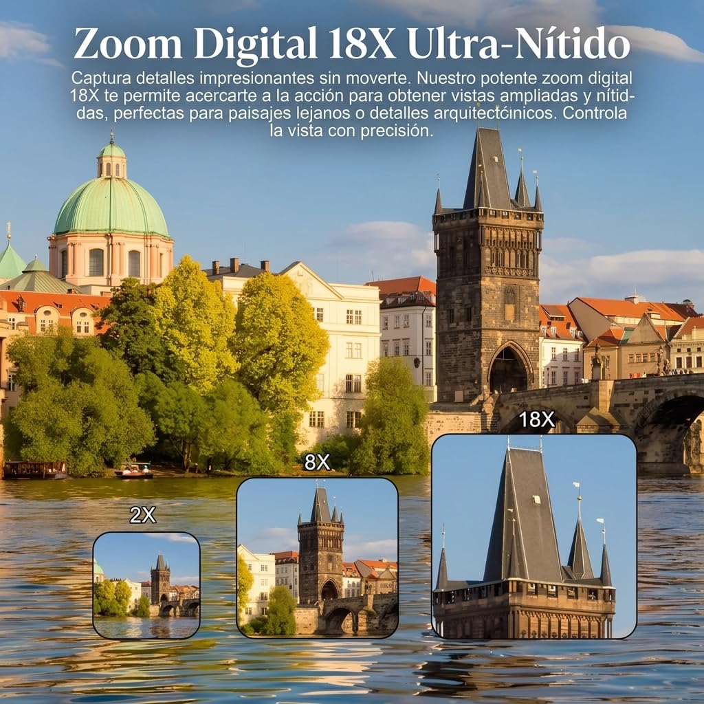 5K Digital Compact Camera Optinexo, Camara Compacta Digital con Zoom 18X y Pantalla Articulada 180 Grados, Tarjeta 32GB Incluida para Viajes y Creacion de Contenido (Negro)