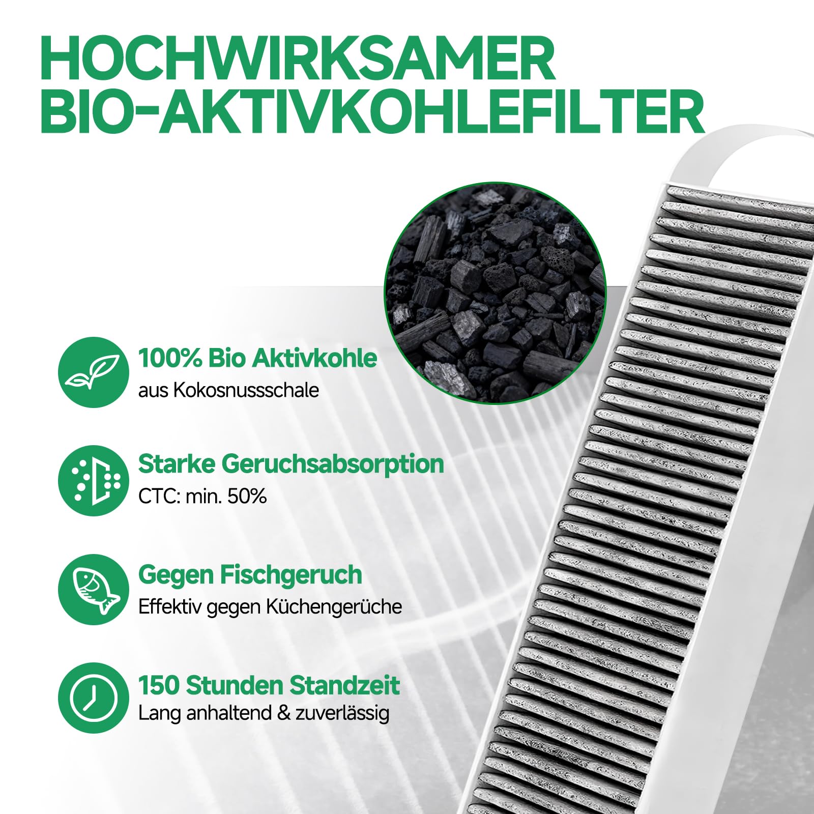 2 Aktivkohlefilter für Bora Pure PUAKF und Bora X Pure (PUXU), PUAKF Filter | Hochwertiger Kohlefilter für Ihr PURU oder PUXU Kochfeld mit Umluft Kochfeldabzug Dunstabzug Ersatzfilter (2 Stück)