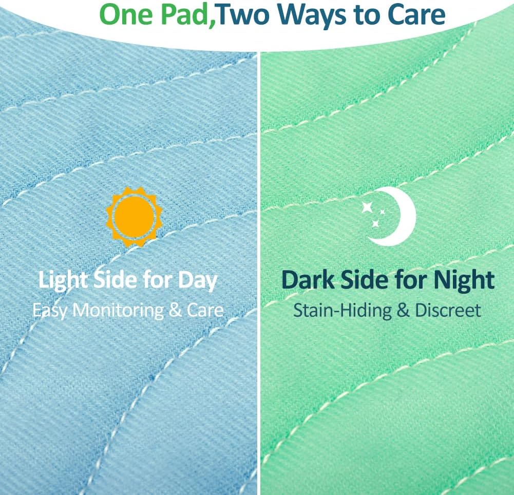 Washable Underpads 36"x54"(4 Pack)– Dual-Sided & Ultra-Thick, Heavy Duty Waterproof Nursing Pads Incontinence Bed Pads, Reusable Washable Pee Pads for Dogs, Diaper Changing & Adults Pads