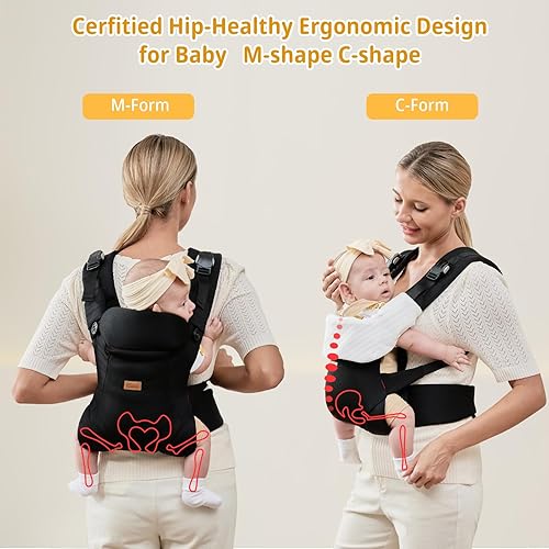 Miniatura 2 de CUBY Portabebés para recién nacidos hasta niños pequeños, transpirable con soporte ajustable para el cuello, portabebés manos libres para niños