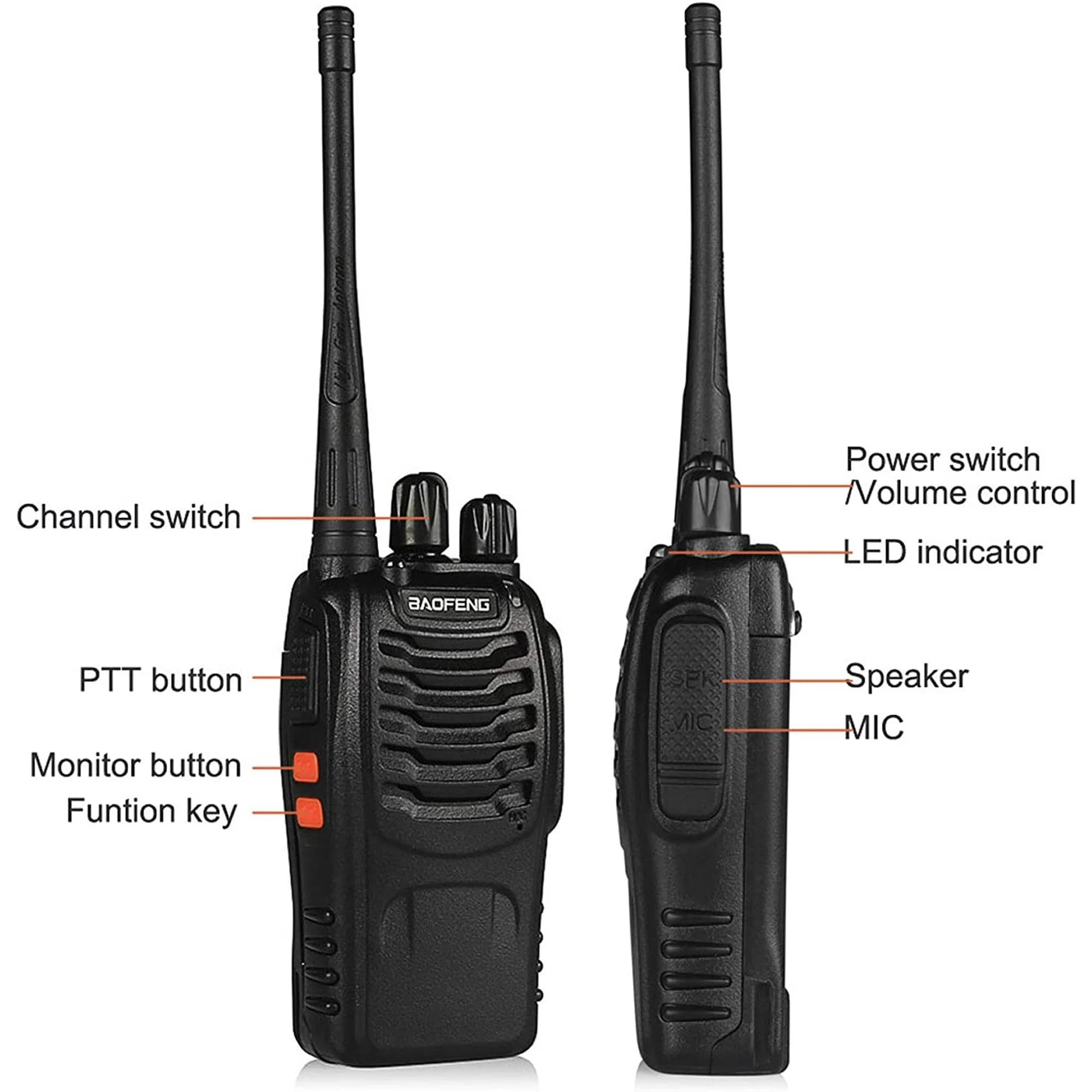 Amazon.com: BAOFENG BF-888S Two-Way Radios (Pack of 2) : Electronics