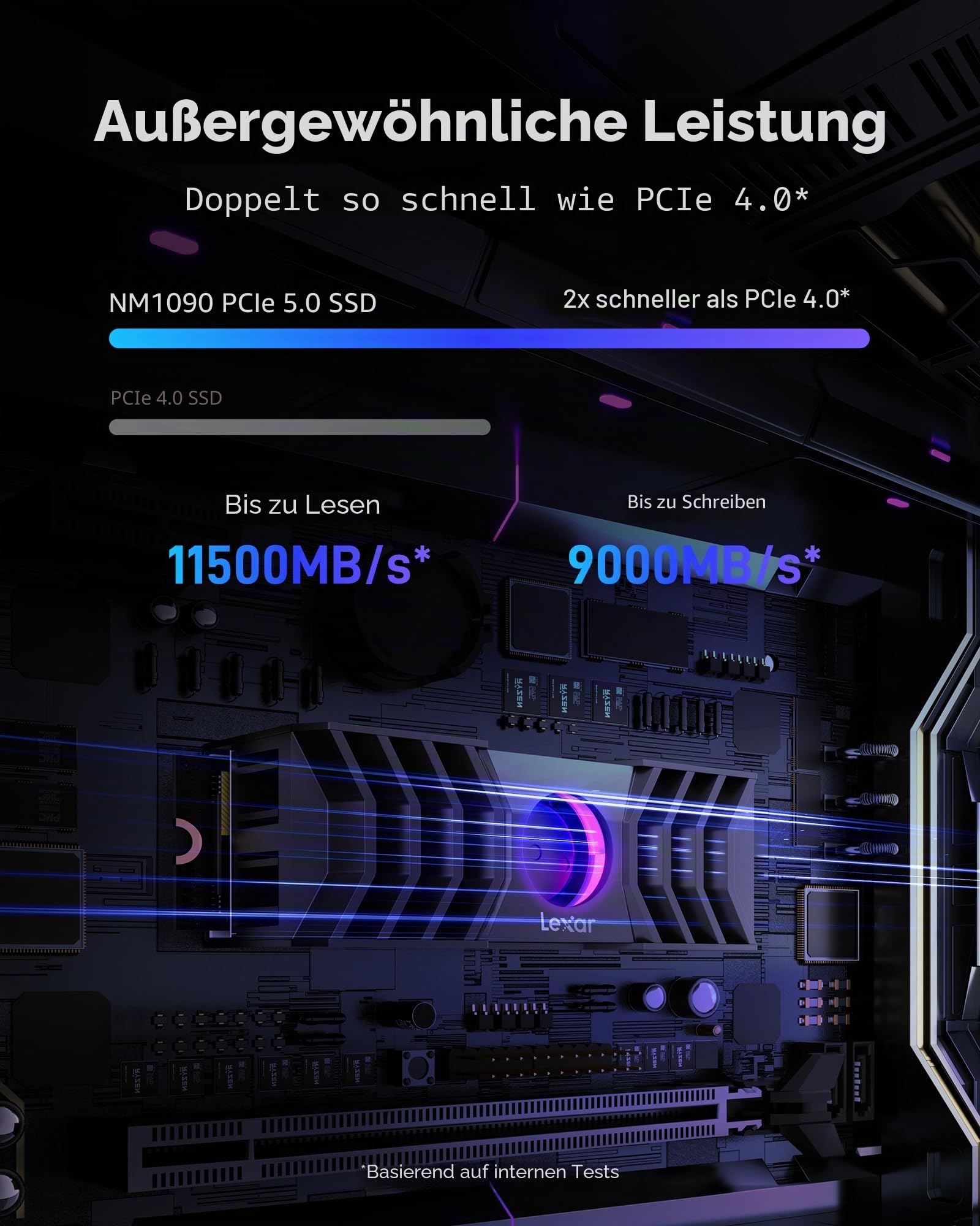 Lexar NM1090 2 TB SSD PCle Gen5x4 NVMe, M.2 2280, PCIe 5.0 SSD mit Kühlkörper, bis zu 12000 MB/s Lesegeschwindigkeit, Internal Solid State Drive für Spiele, Fotografie, Videobearbeitung und Design