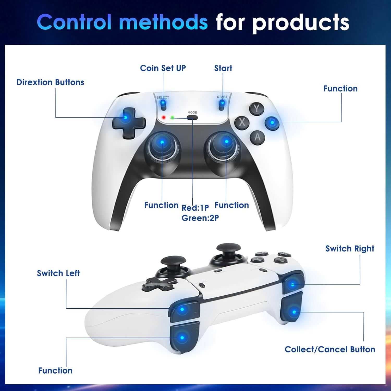 2026New Retro Game Console,40000+Games and 23 Emulators, with Dual 2.4G Wireless Controllers, Plug and Play 4K HD HDMI TV Game Stick White 6 71GAll3AYLL. AC SL1500