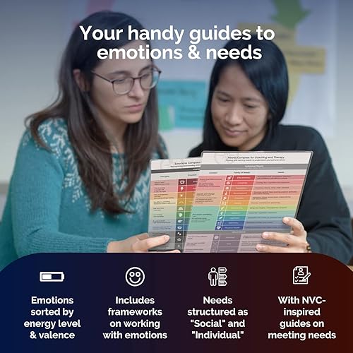 Miniatura 3 de metaFox Brújula de emociones y necesidades  Paquete 2 en 1  Nombra tus sentimientos e identifica tus necesidades  para inteligencia emocional y